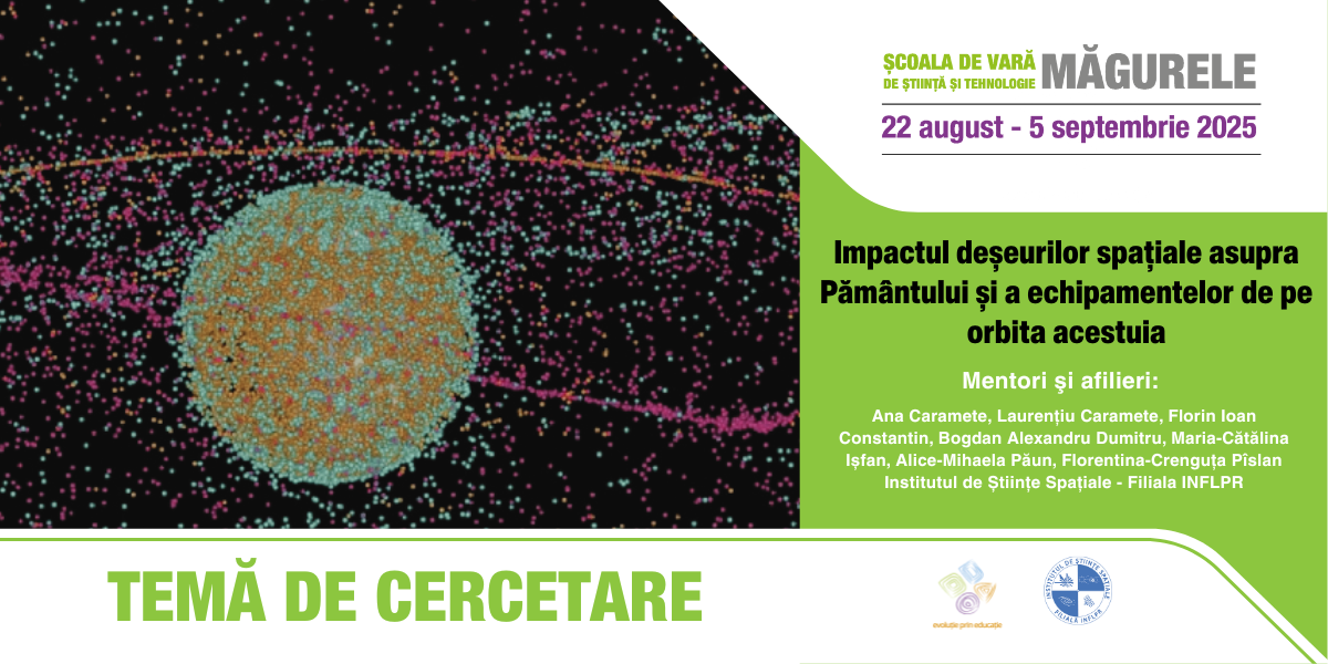 Impactul deșeurilor spațiale asupra Pământului și a echipamentelor de pe orbita acestuia